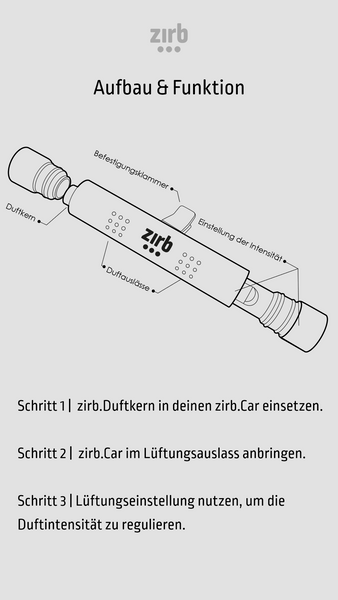 Auto Duft zirb.Car Aufbau